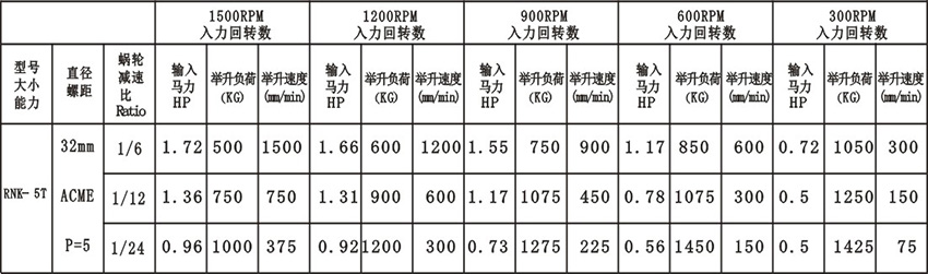 技術(shù)參數(shù).jpg